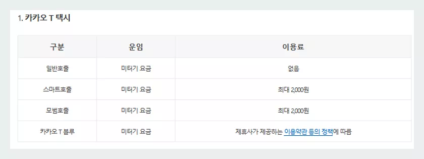 카카오택시 T요금