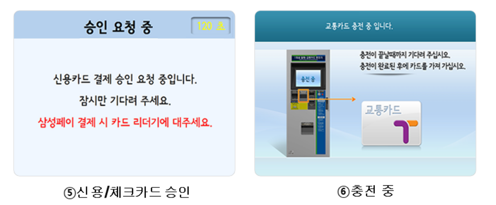 기후동행카드 모바일 충전방법과 100% 혜택