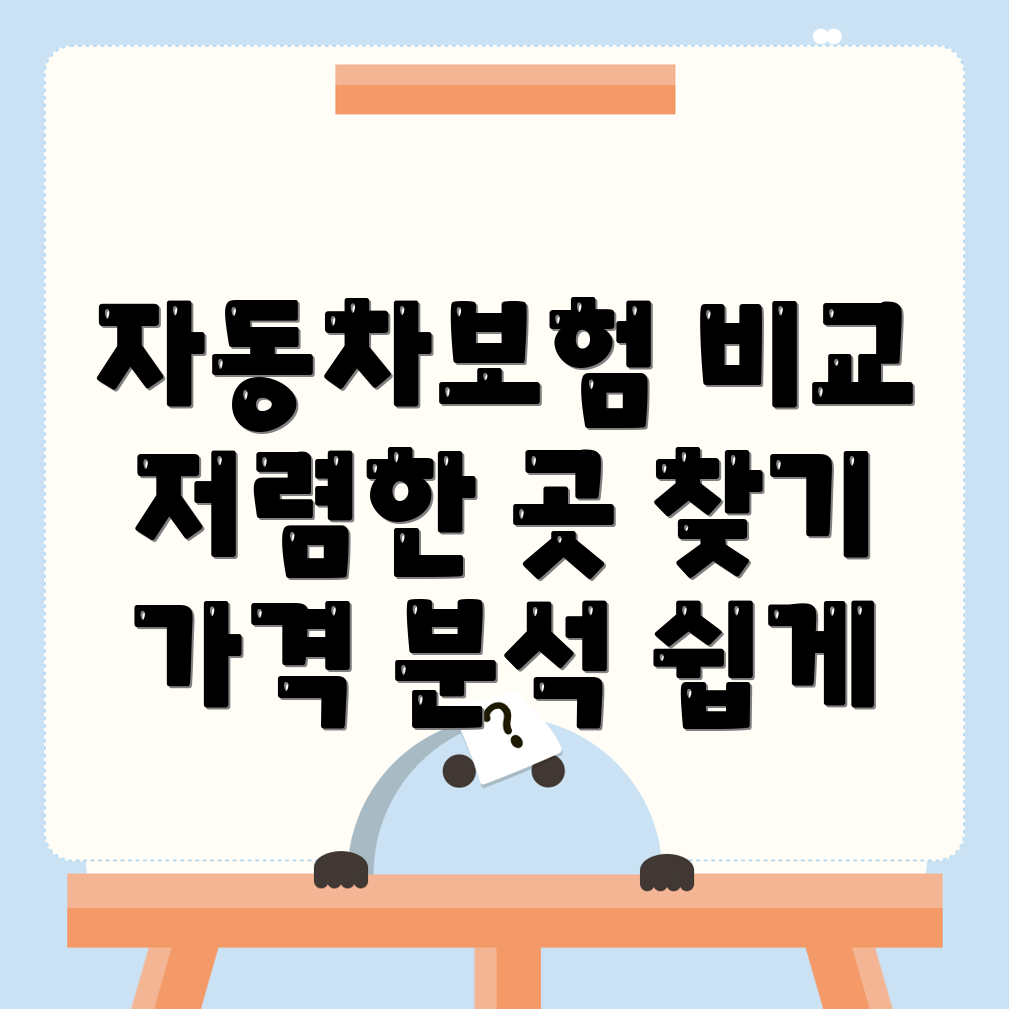 자동차보험