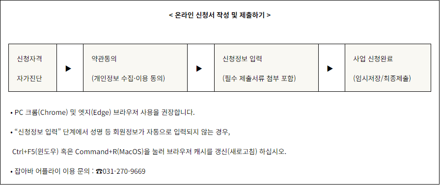 청년면접수당 2차모집 신청서 작성과정