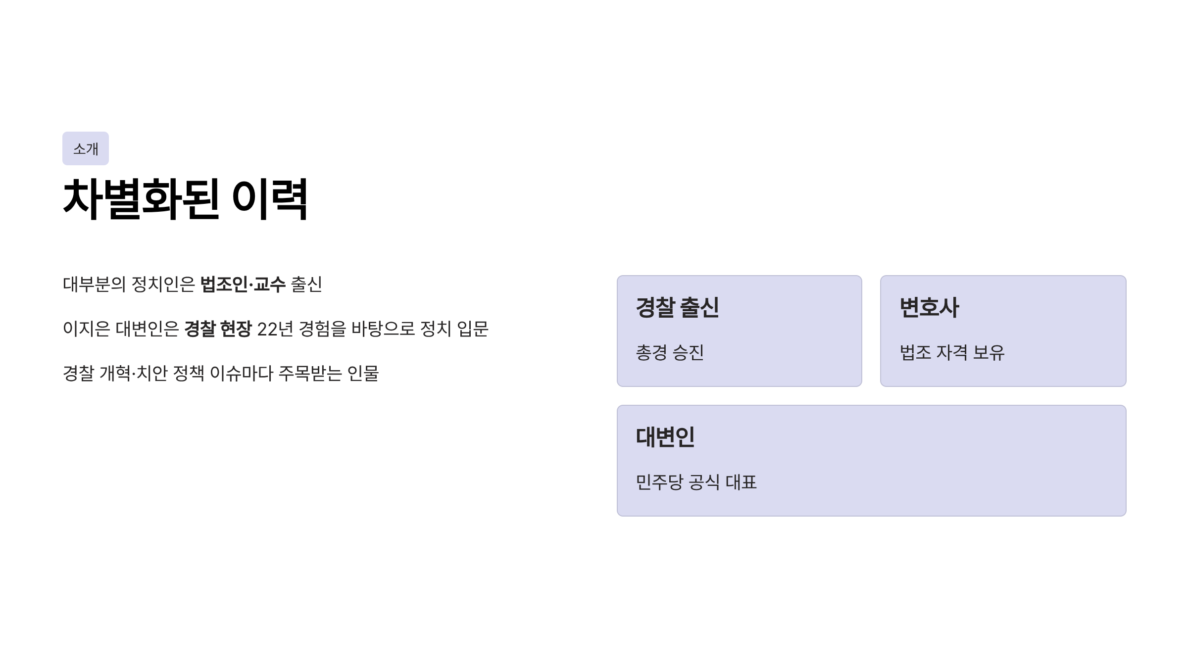이지은 대변인 프로필