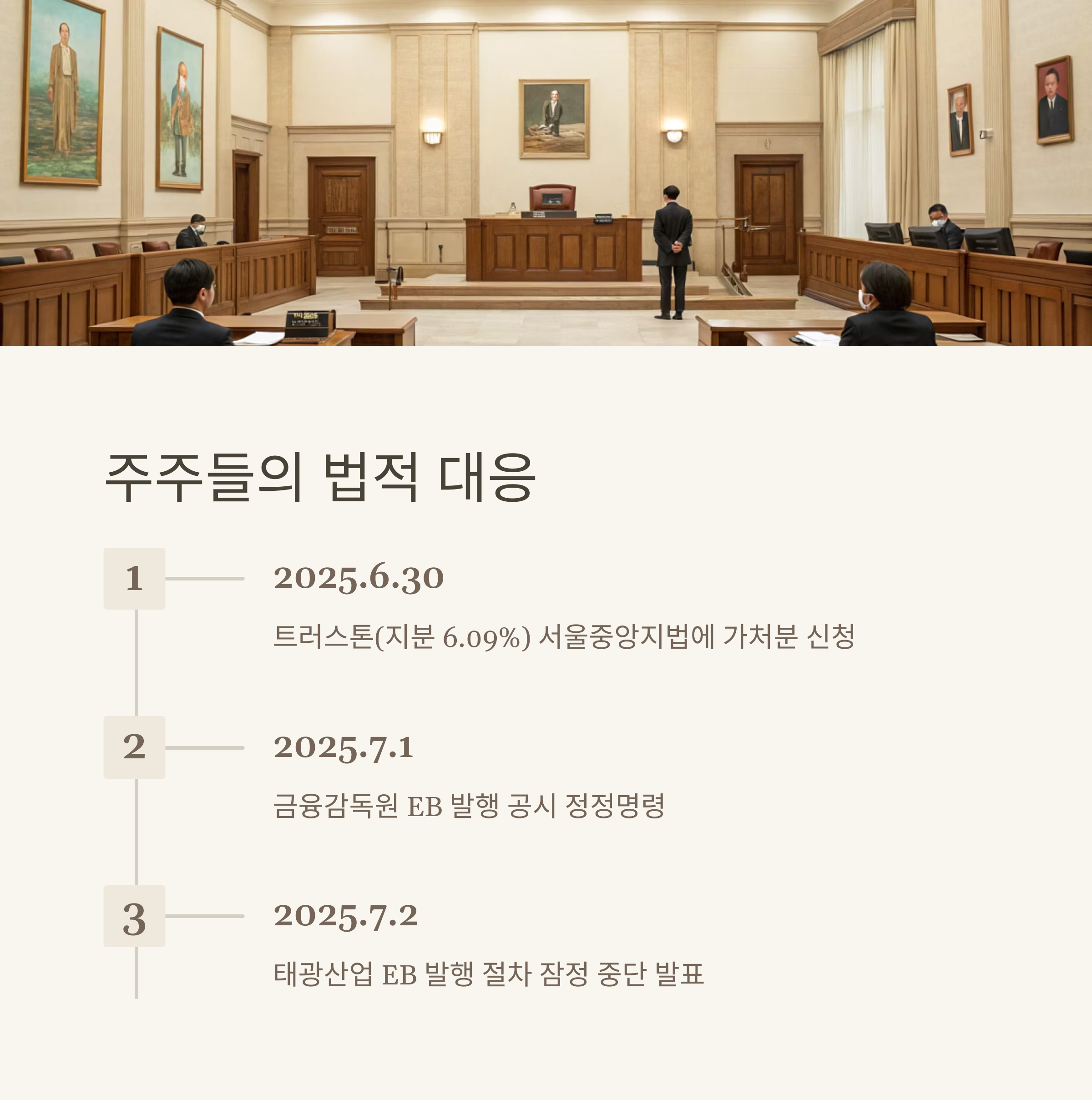 주주들의 반발과 법적 대응