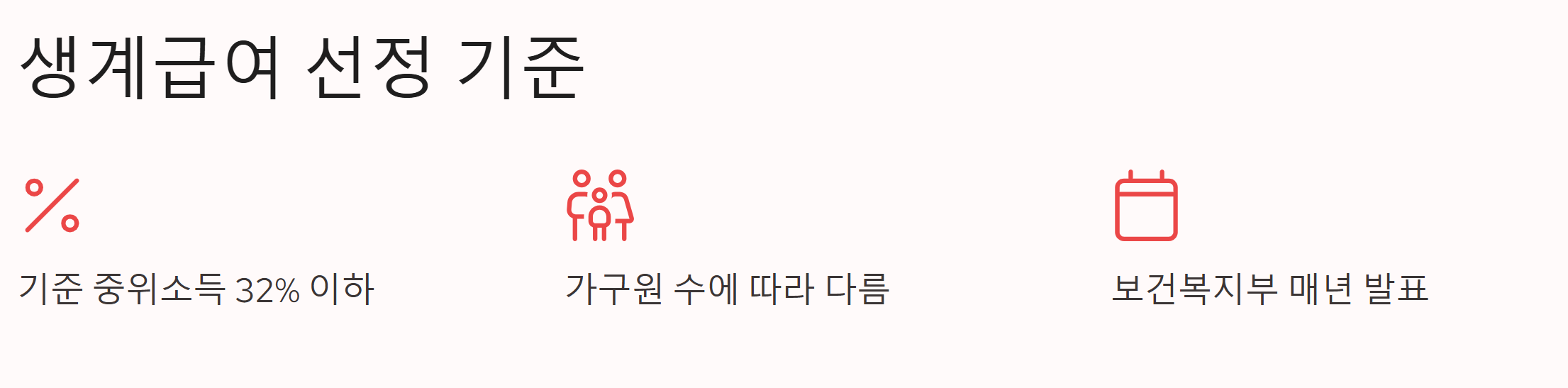 생계급여 선정 기준
