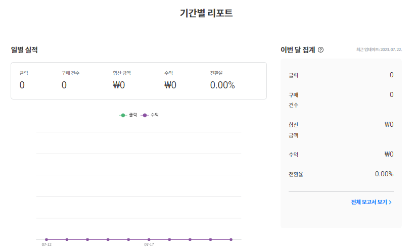 쿠파스