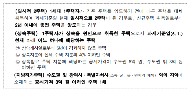 종부세 합산배제 신고 대상 요건