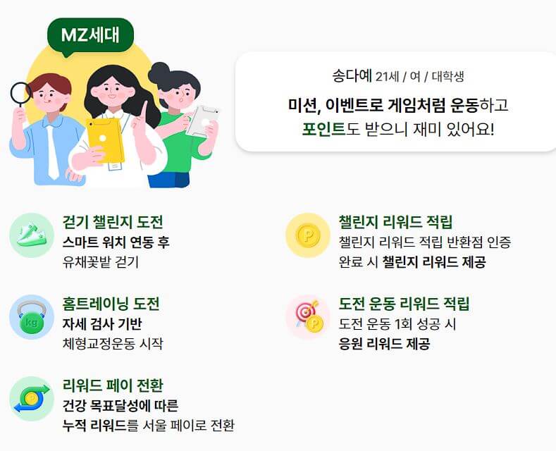 손목닥터 9988