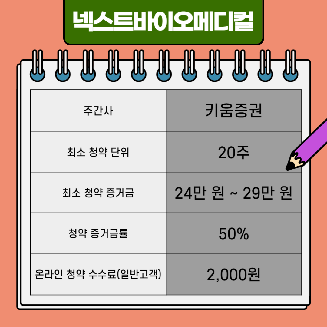 넥스트바이오메디컬 주간사 및 청약 단위