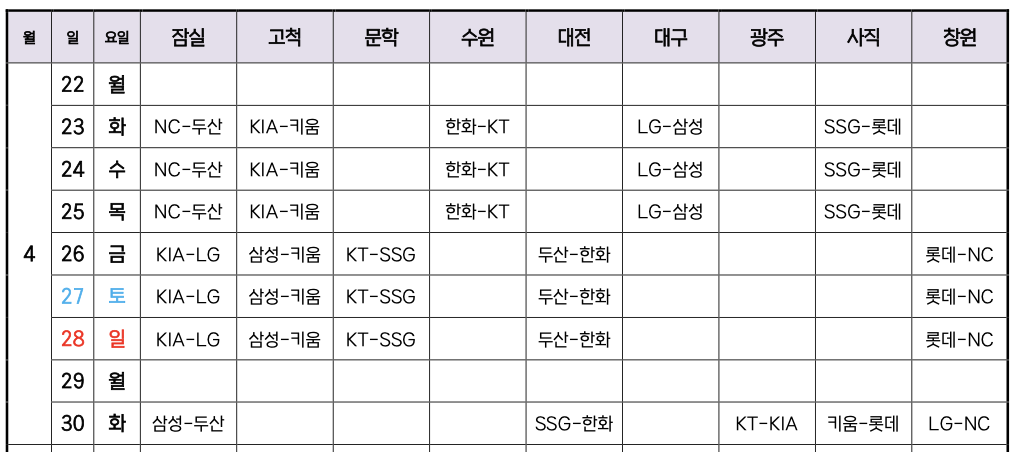 4월