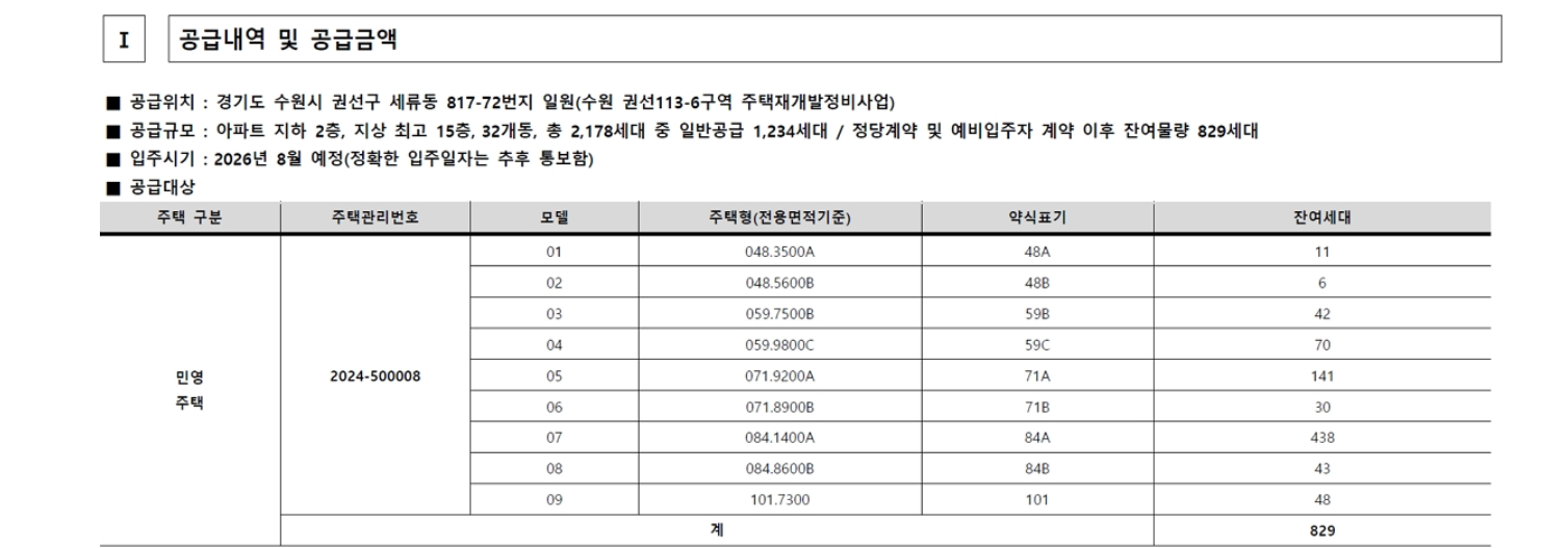 매교역 팰루시드 미분양 세대