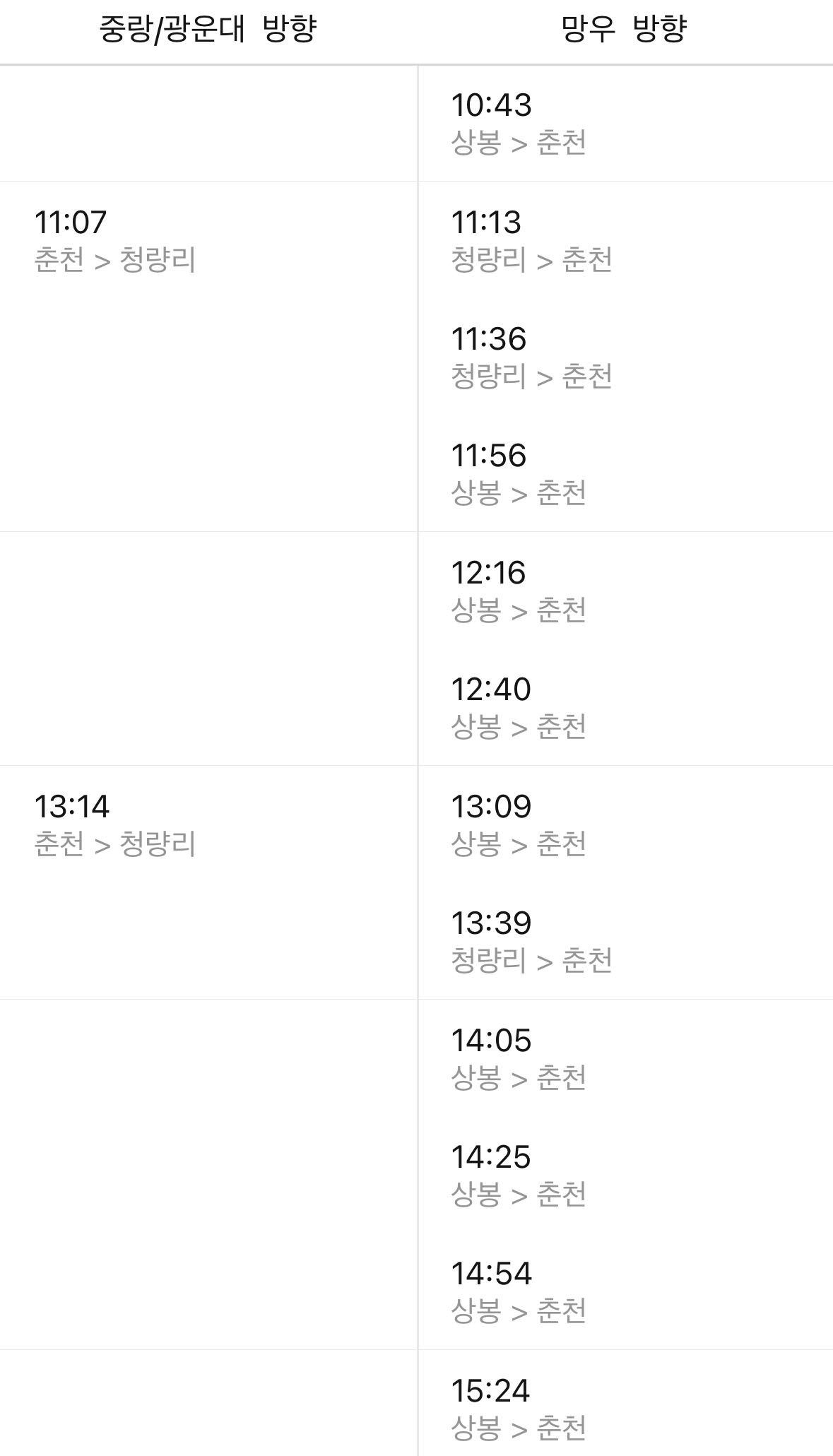 상봉역-경춘선-주말-시간표-2