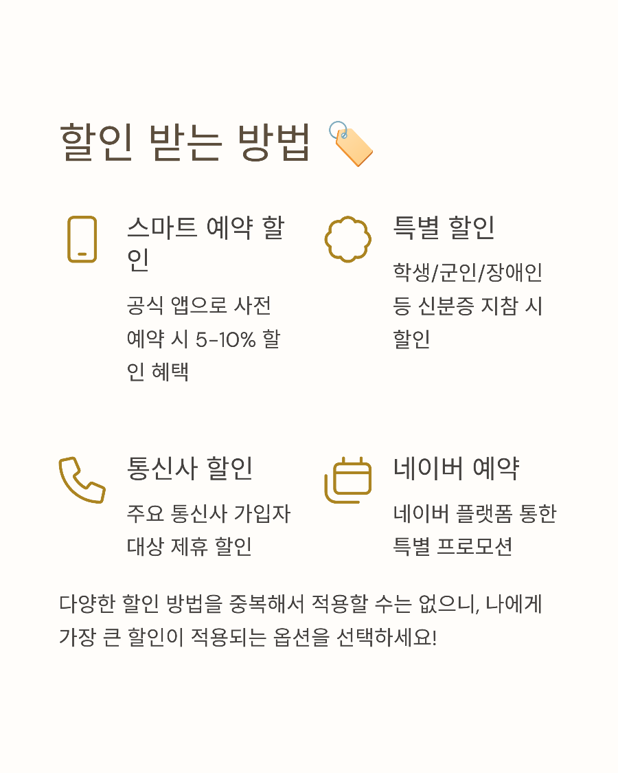 에버랜드 자유이용권 금액 정리! 연령별&middot;종류별 가격 비교