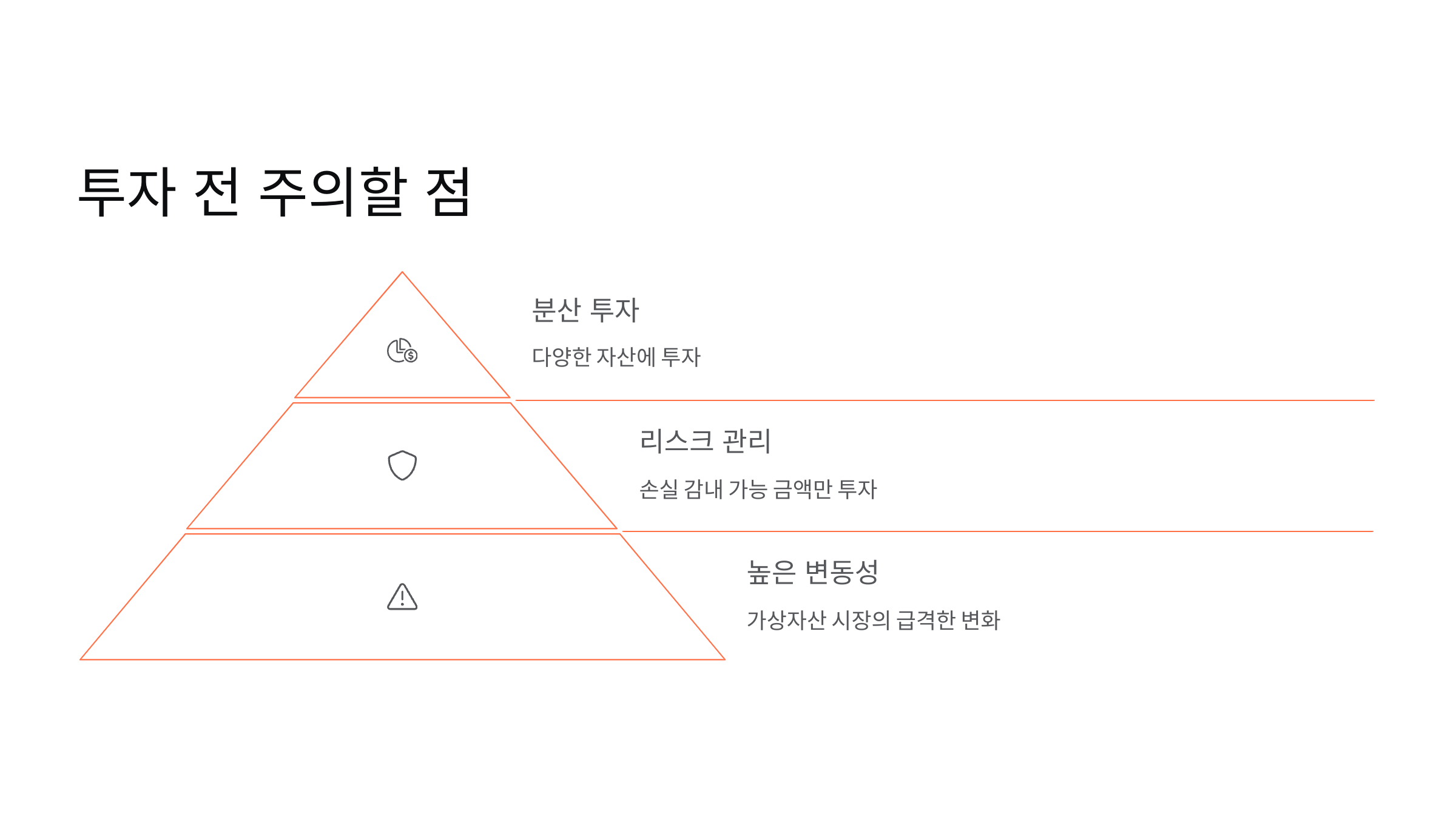 🌊 2025년 5월 리플, 다시 주목받는 이유는?