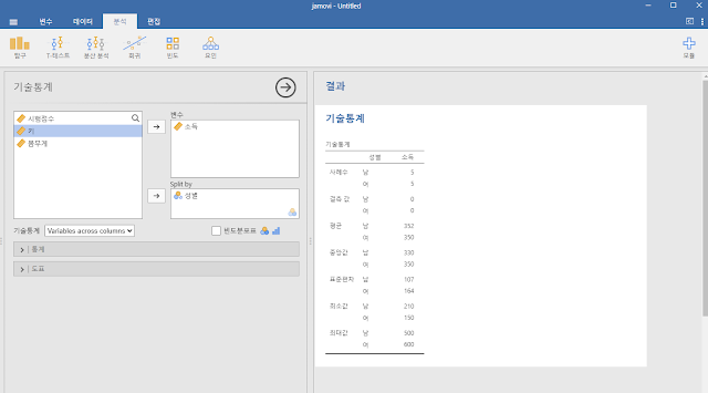 그룹별 기술 통계