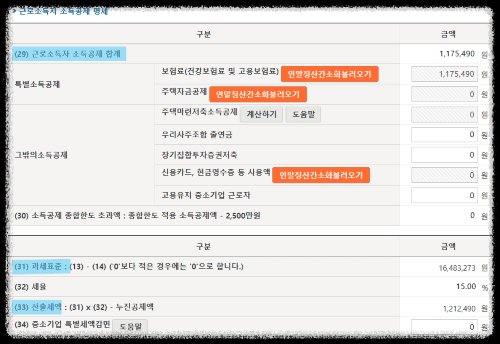 종합소득세-과세표준-근로소득자-소득공제