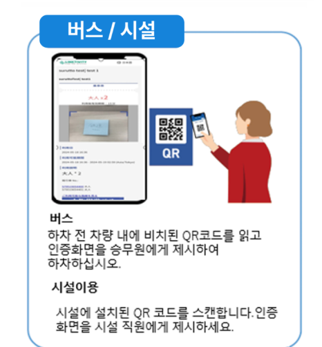 오사카 주유패스 1일권 vs 2일권 사용방법부터 가격, 구입, 무료입장 꿀팁까지