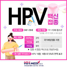 HPV 백신접종