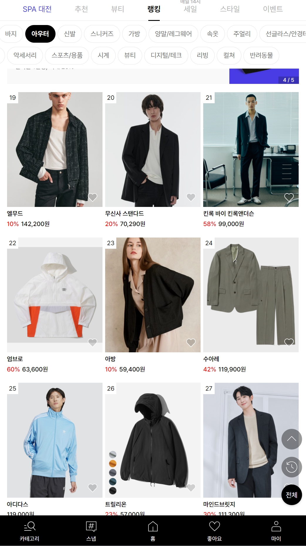 제품 사진의 중요성