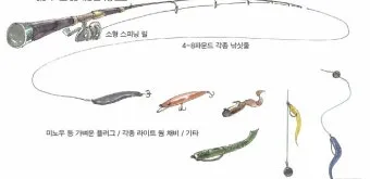 낚시 장비 관리 릴 낚싯대 세척 오일링 보관법_2