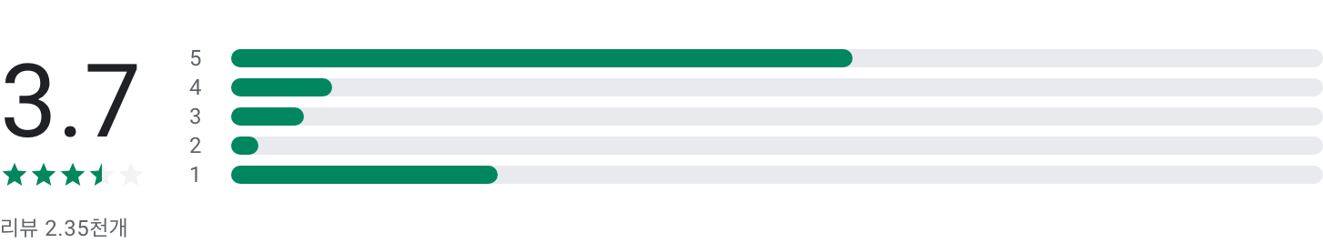 음악다운, 고음질 MP3 뮤직플레이어, 음악 검색, 음악 다운로드
