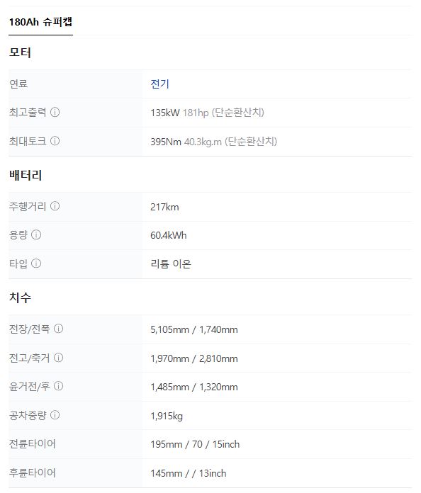 2025 포터2 일렉트릭