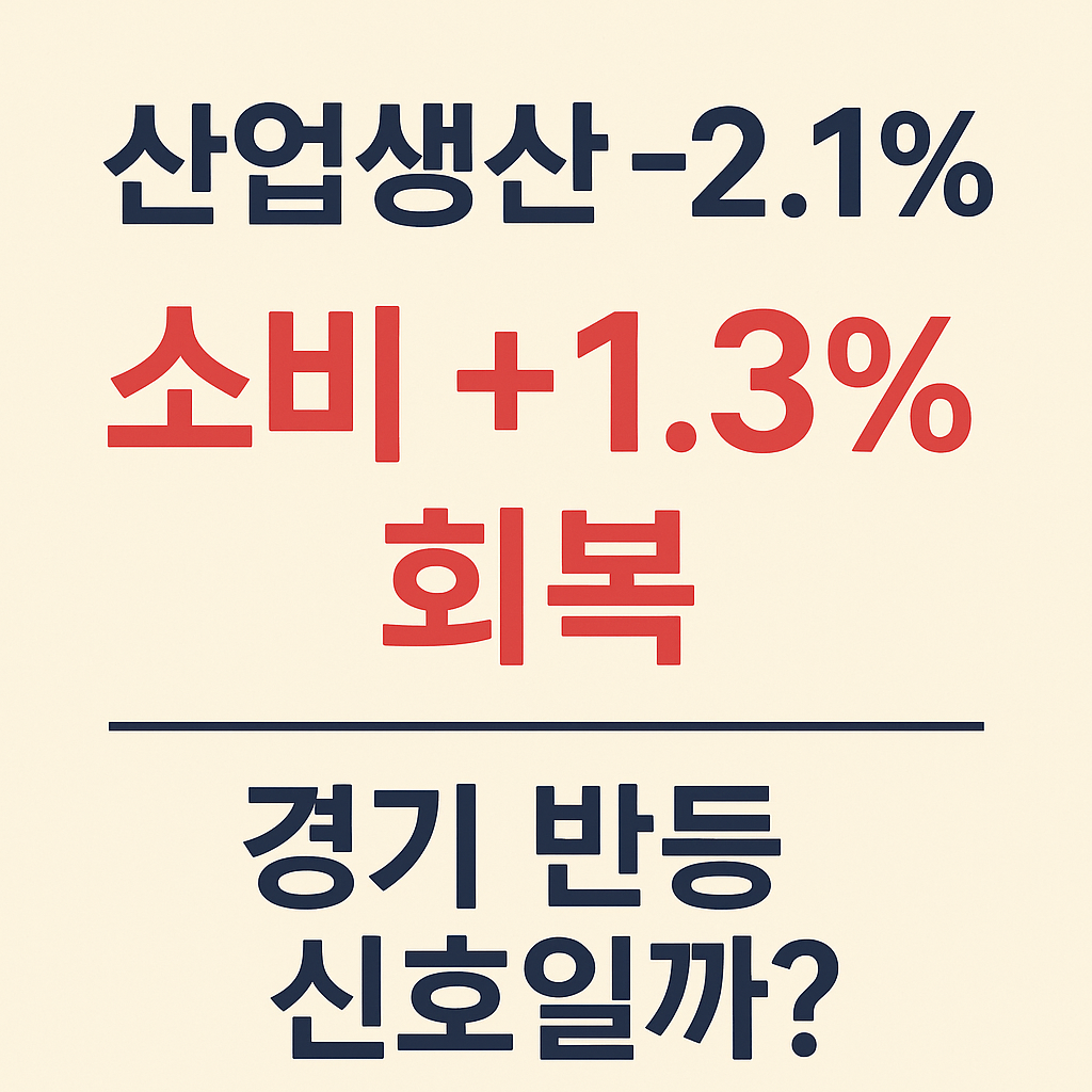 산업생산 &ndash;2.1% 감소, 소비 +1.3% 회복 &mdash; 경기 반등 신호일까?