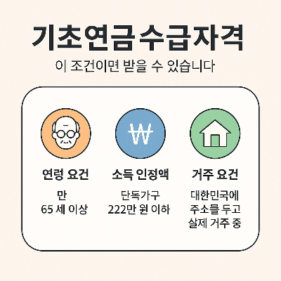 기초연금 수급자격, 재산 조건 따져보세요!