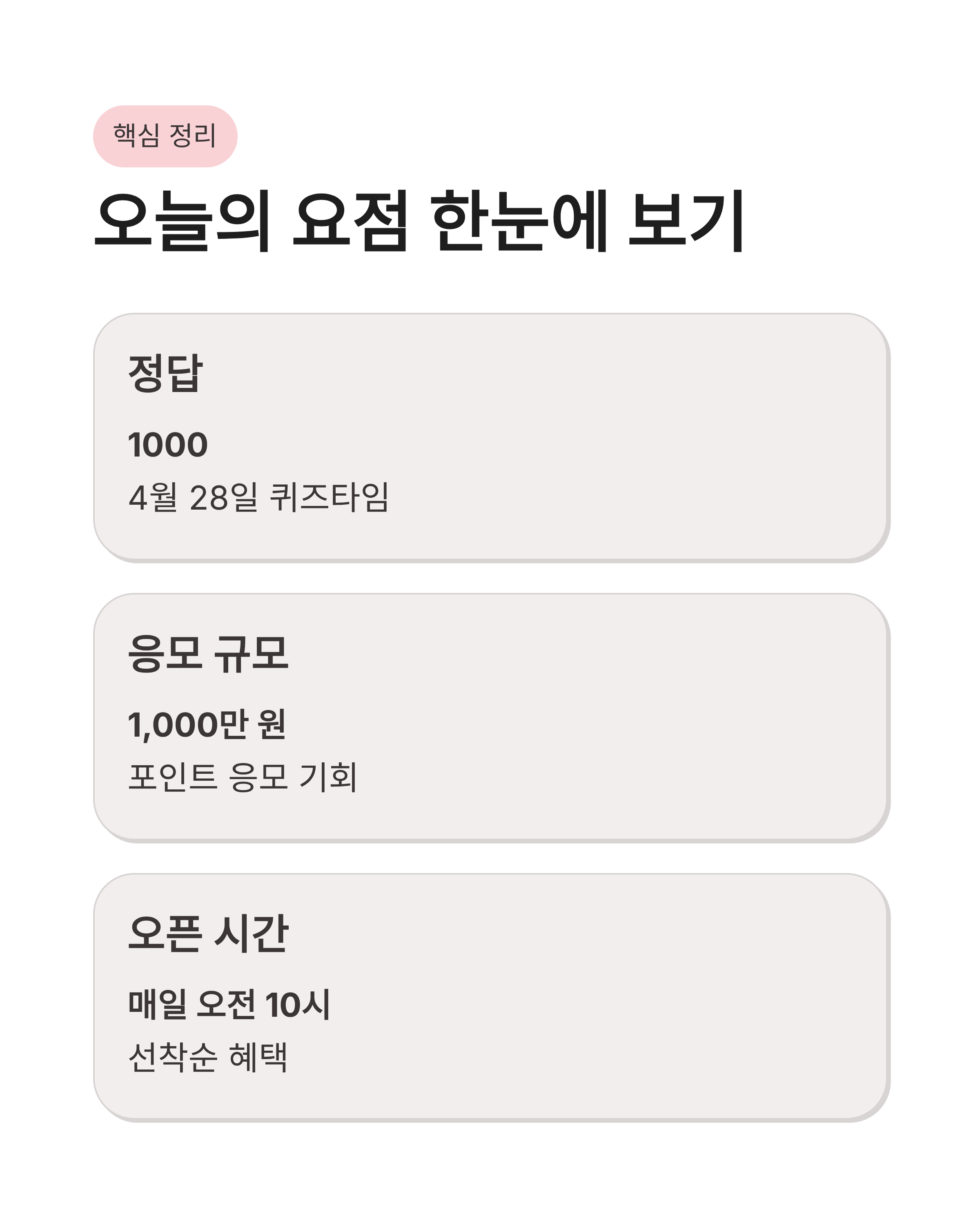 4월 28일 카카오페이 퀴즈정답 고유가 피해지원금 1000만 포인트 혜택 정보 공유!