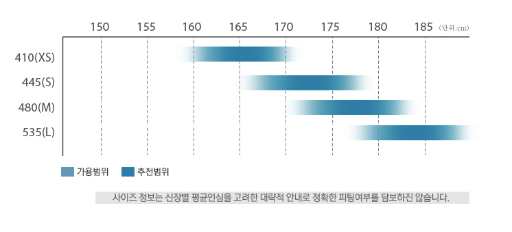 자이언트자전거2