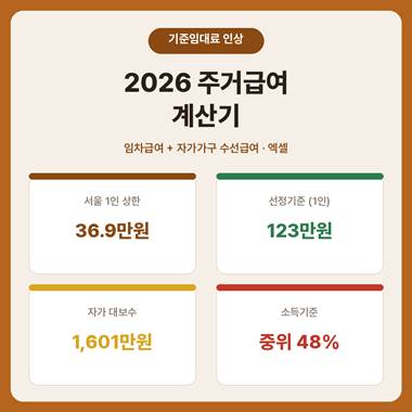 2026 주거급여 계산기 요약, 서울 1인 기준임대료 36.9만원과 선정기준 123만원, 자가 대보수 1,601만원