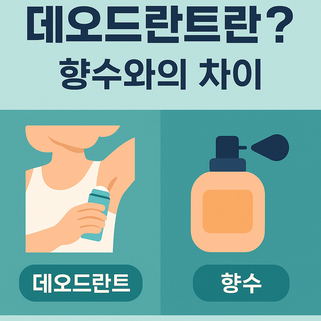 데오드란트란? 향수와의 차이 썸네일 이미지