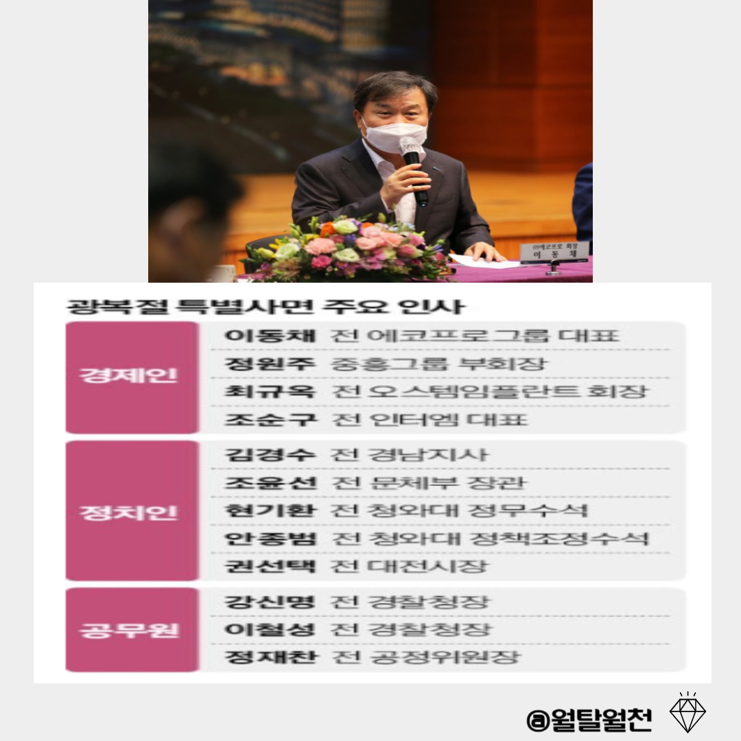 에코프로 이동채 전 회장 광복절 특별사면