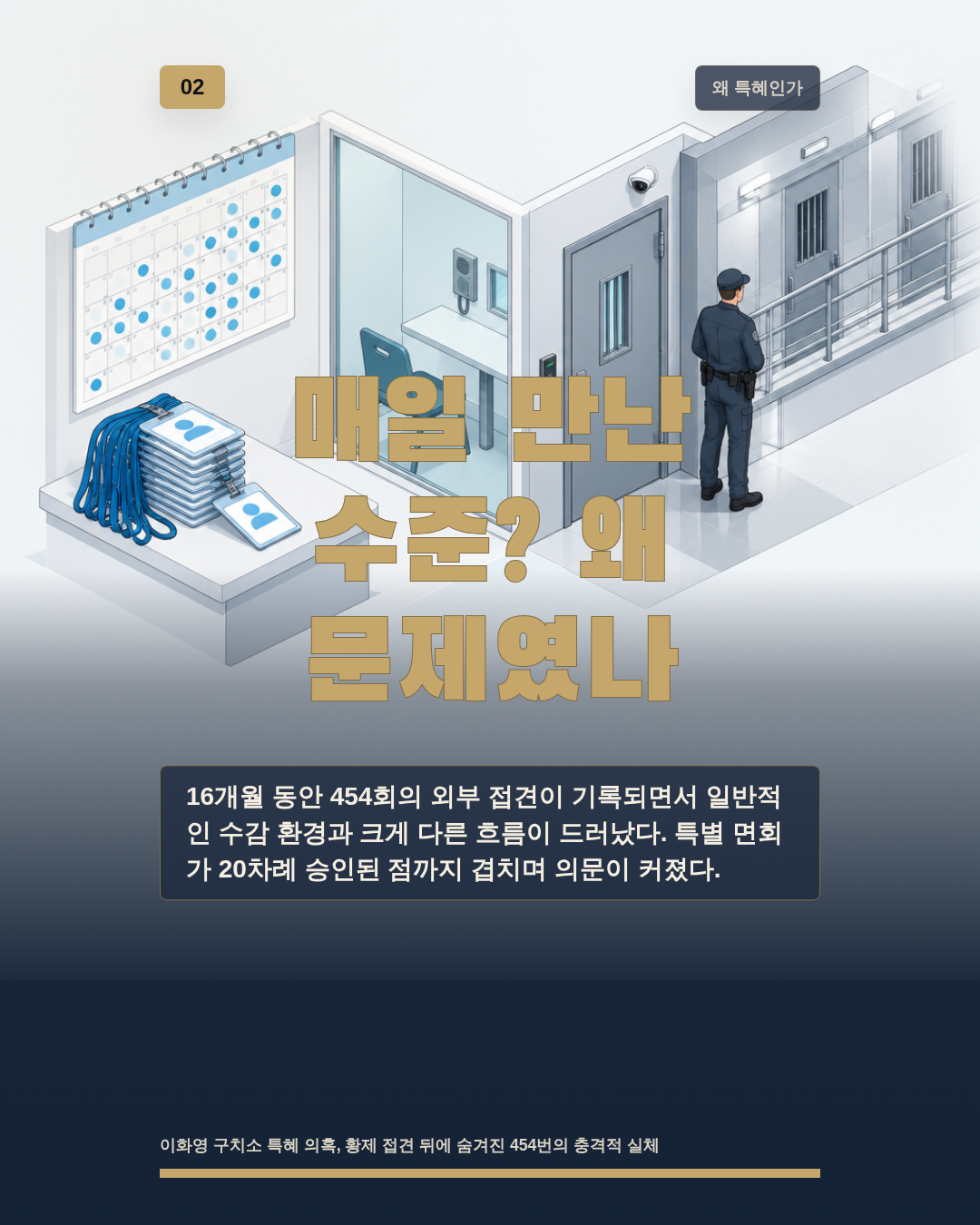 매일 만난 수준? 왜 문제였나
