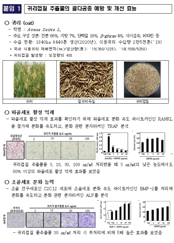 오트베타글루칸 효능