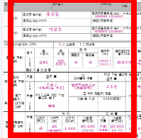 토지거래 허가 신청시 필요서류 확인하기