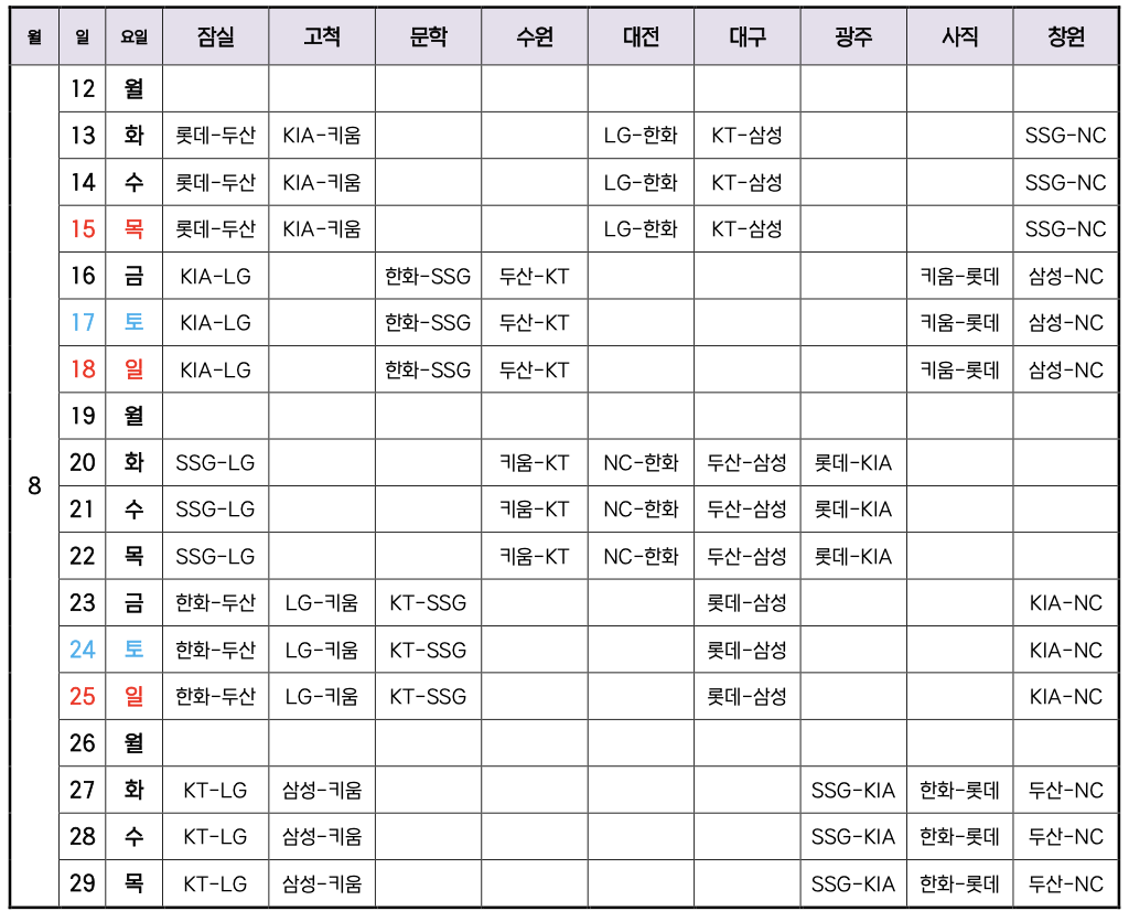 8월 2