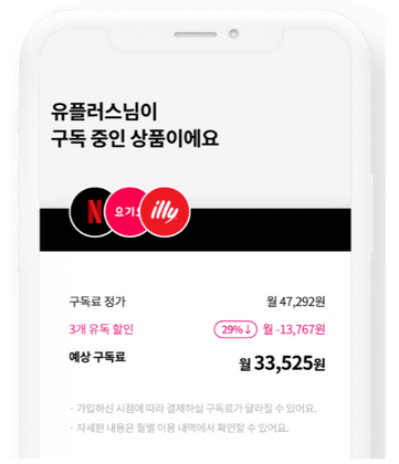 유독