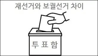재선거와 보궐선거 차이
