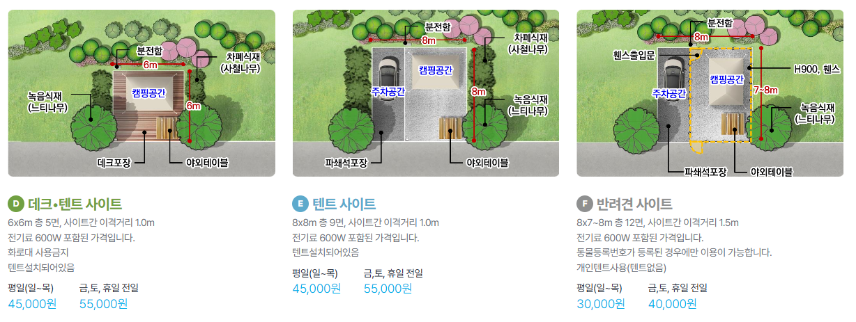 캠핑사이트 배치도