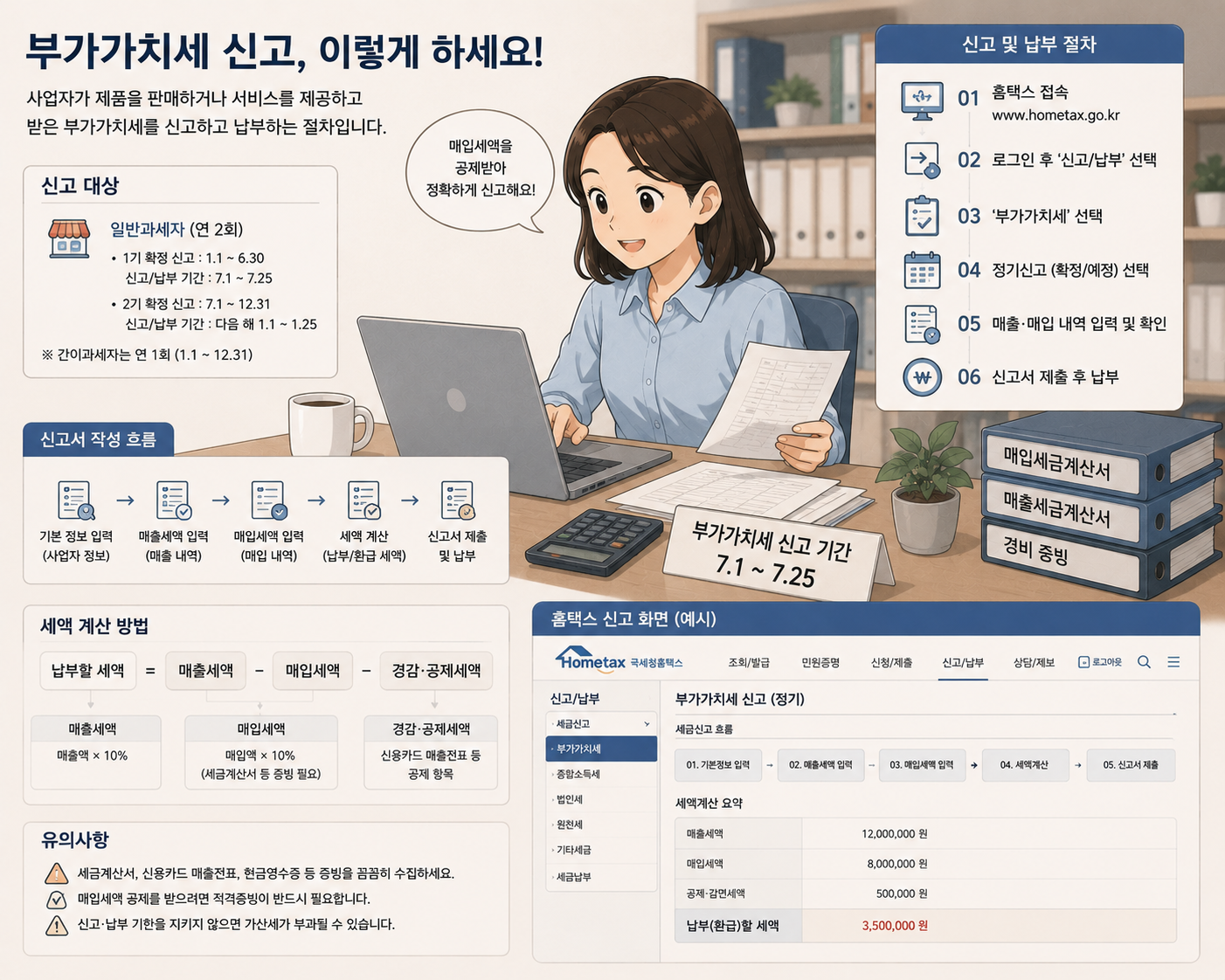 7월 부가가치세 신고 이렇게 하세요! 총정리