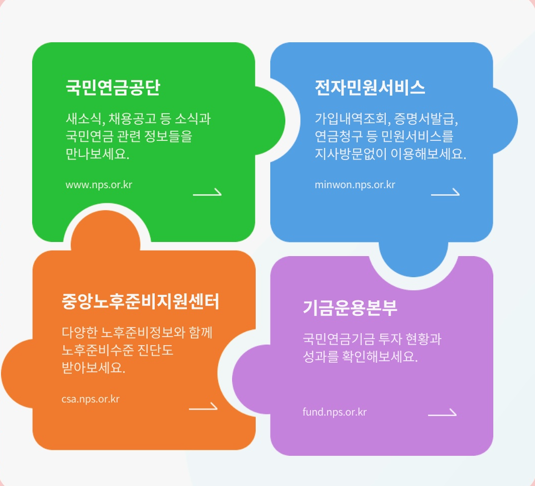 국민연금 조기수령 장단점