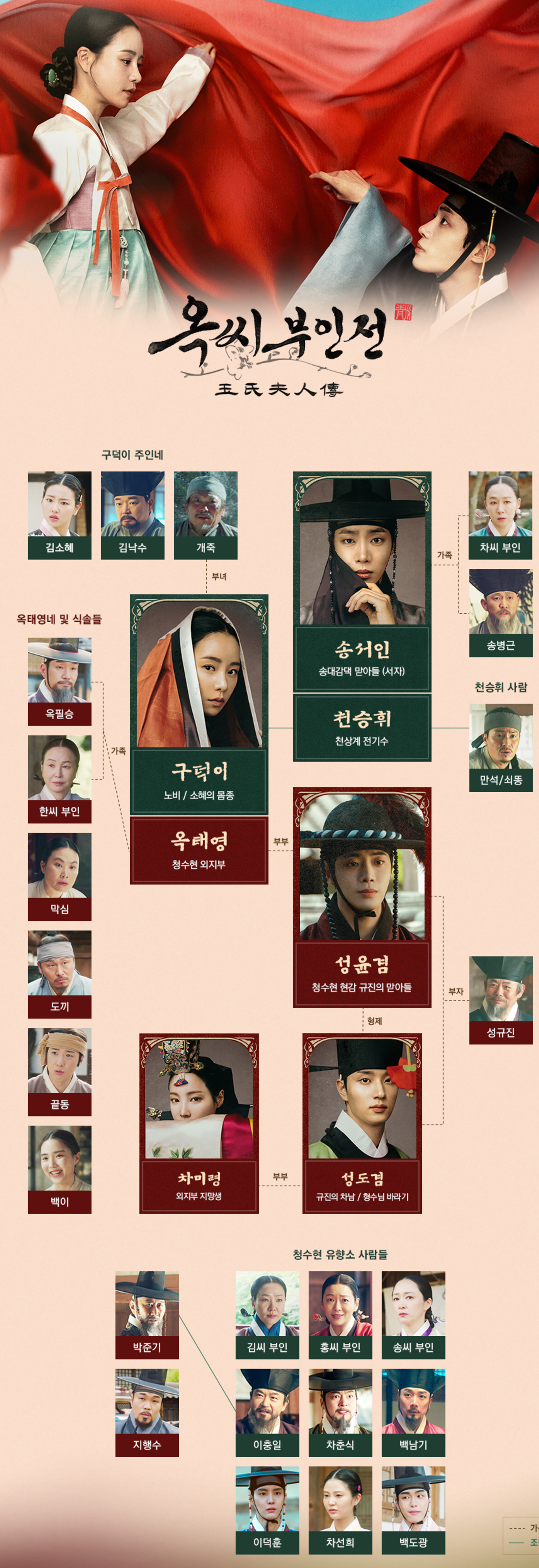 토일 드라마 : 옥씨부인전