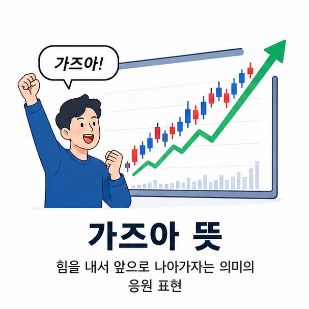 상승하는 투자 차트와 응원하는 투자자로 표현한 가즈아 뜻 안내 이미지