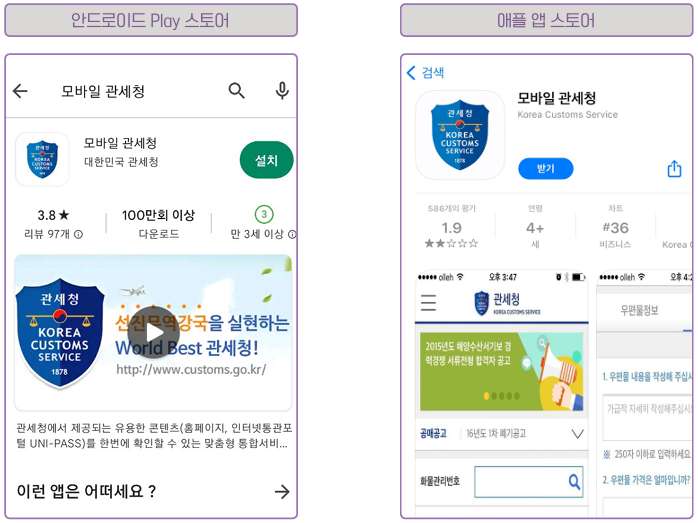 해외직구반품환급