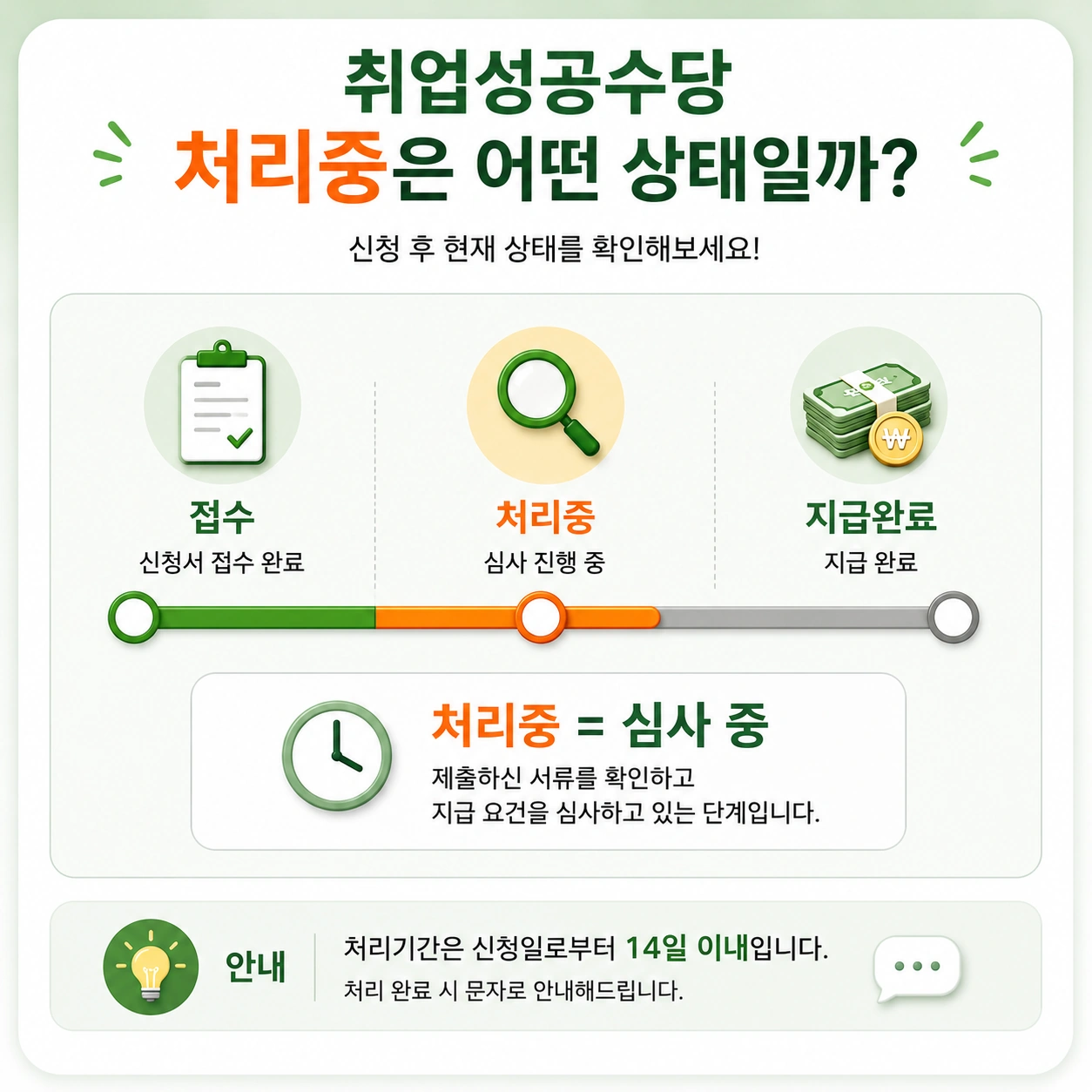 취업성공수당_본문7_처리중의미