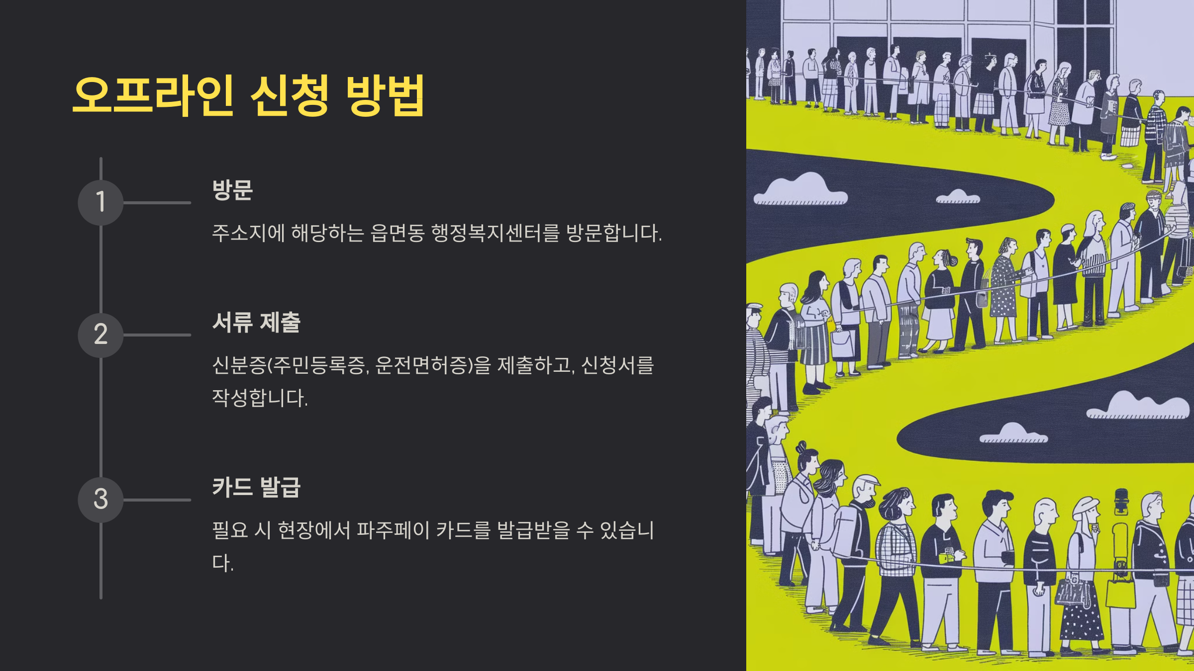 단 1분 만에 파주시 민생회복지원금 10만 원 신청하는 가장 쉬운 방법