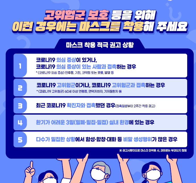 실내마스크 해제