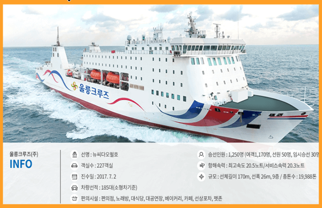 서울에서 울릉도 가는 방법