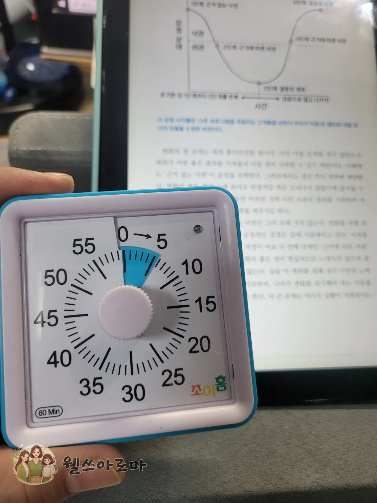 비주얼타이머-독서시활용