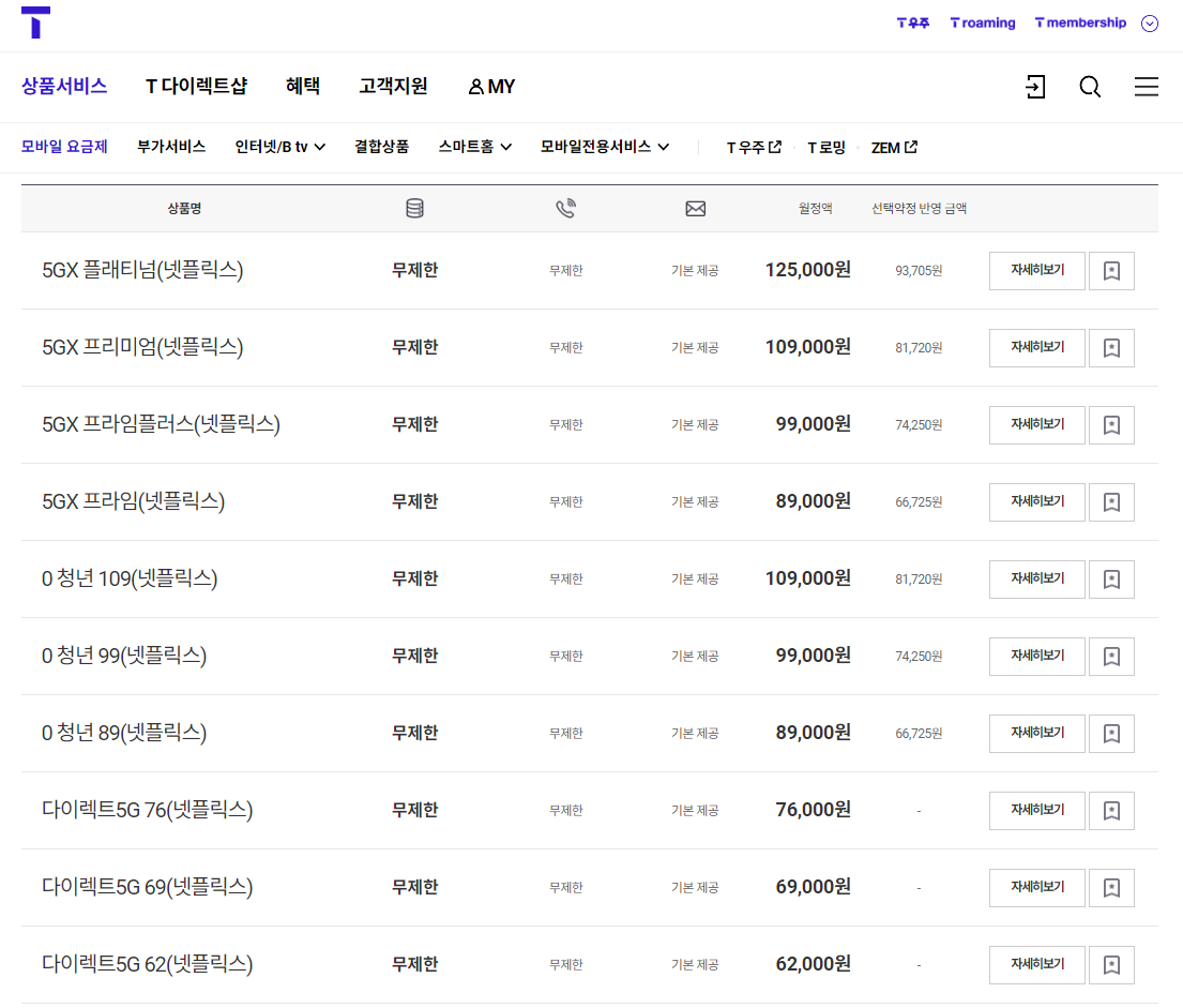 skt 요금제