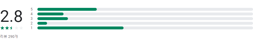 스포키, SPORKEY, 라이브 중계, 스포키 야구, 스포키 골프, 국내축구 - K리그 1, 해외축구, 스포츠 라이브 중계, 경기 일정, 커뮤니티 어플